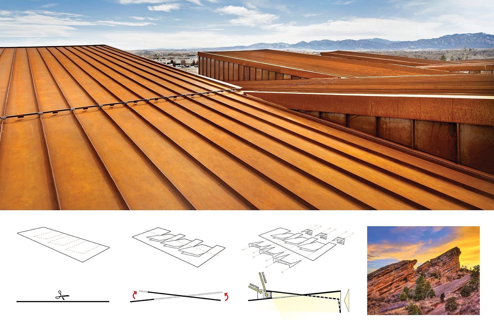 rooftop of building along with drawing of different phases of implementation. 