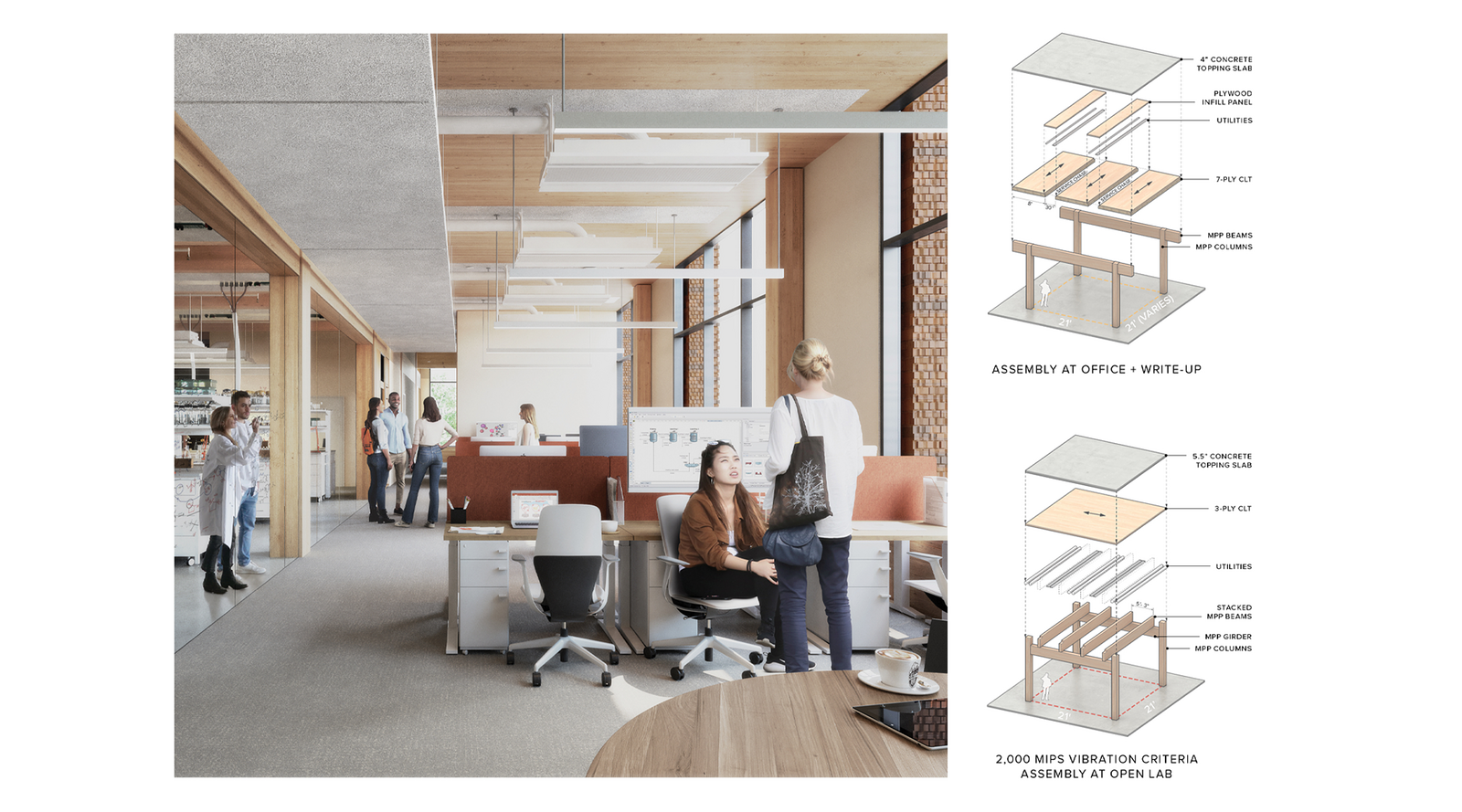 structural bay 